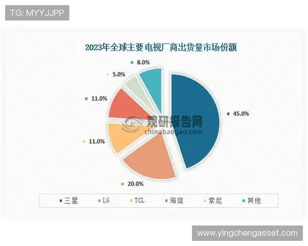 全球足球明星排名前3揭晓谁将成为2023年最佳球员的王者之争