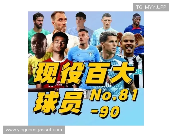 全球足球明星气场排行榜揭晓谁是场上最具魅力的球员