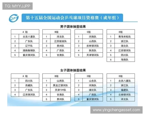 全运会积分榜更新广州排球队以94分稳居第一名