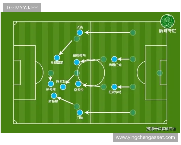成都乒乓球队与北京乒乓球队赛后复盘分析灵活性表现与战术对比 成都乒乓球队与北京乒乓球队赛后复盘分析灵活性表现与战术对比