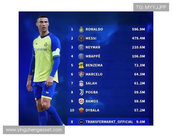 老足球明星社交媒体账号推荐及其影响力分析