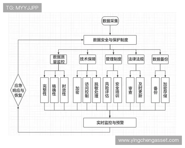 深入探讨北京乒乓球队耐力表现的数据分析与训练策略研究 深入探讨北京乒乓球队耐力表现的数据分析与训练策略研究